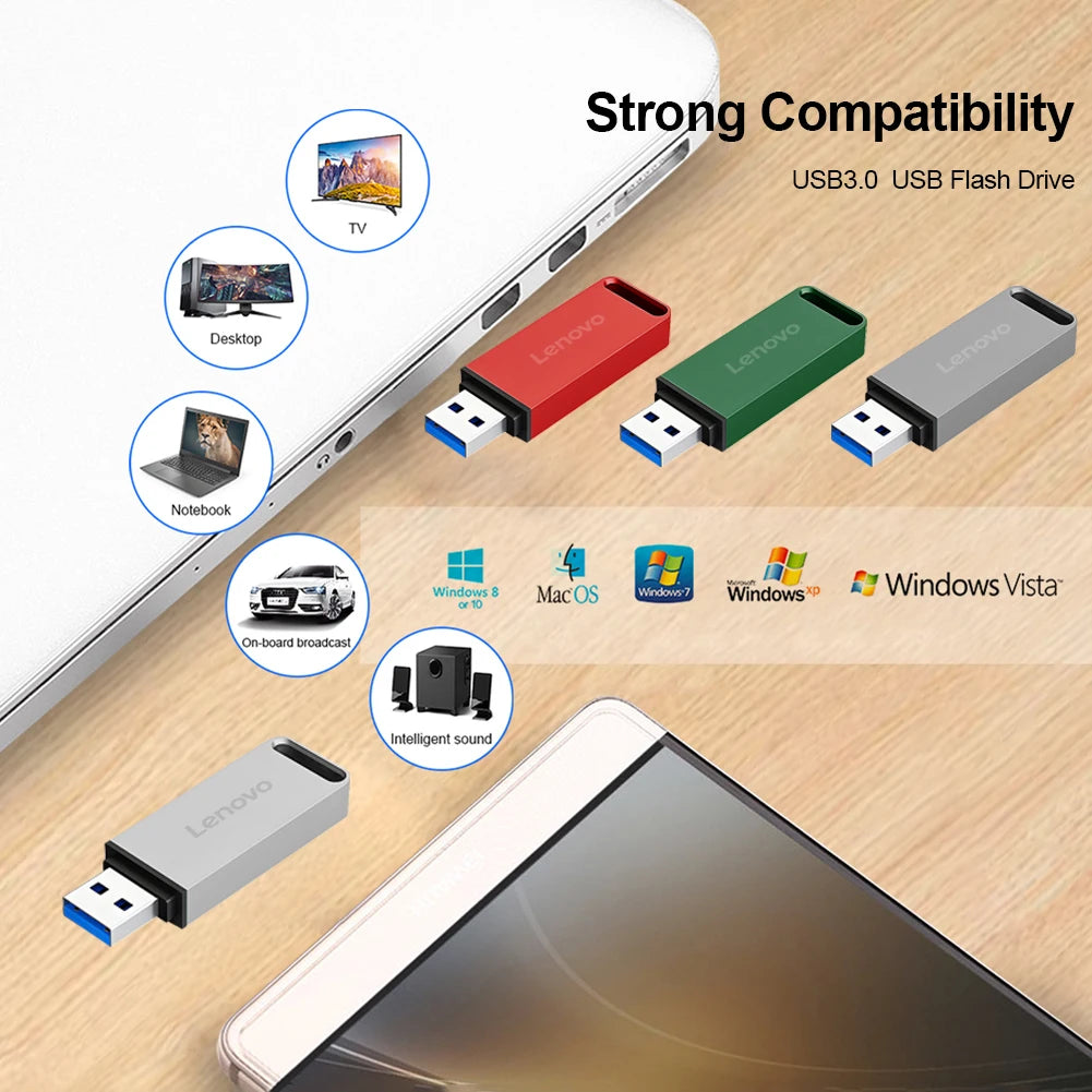 Lenovo 64TB USB Flash Drives USB3.2 Super High Speed Transfer PenDrive 16TB Portable Pen Drive Waterproof Memoria Usb Flash Disk