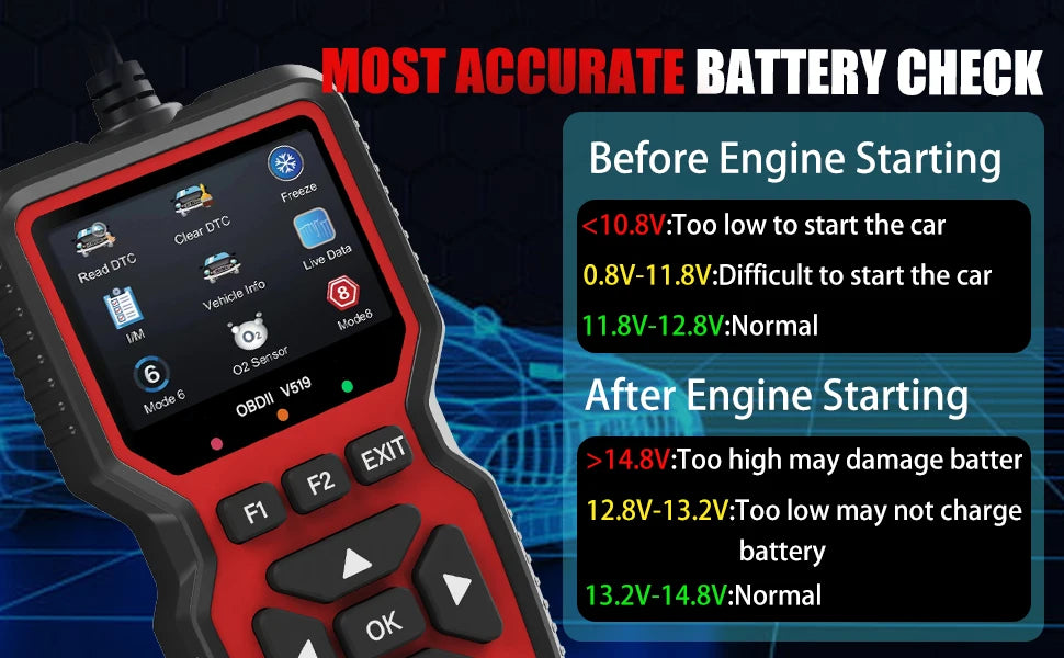 V519 OBD2 Live Data Scanner Professional Mechanical OBDII Diagnostic Code Reader Tool for Check Engine Light Read/Erase Codes