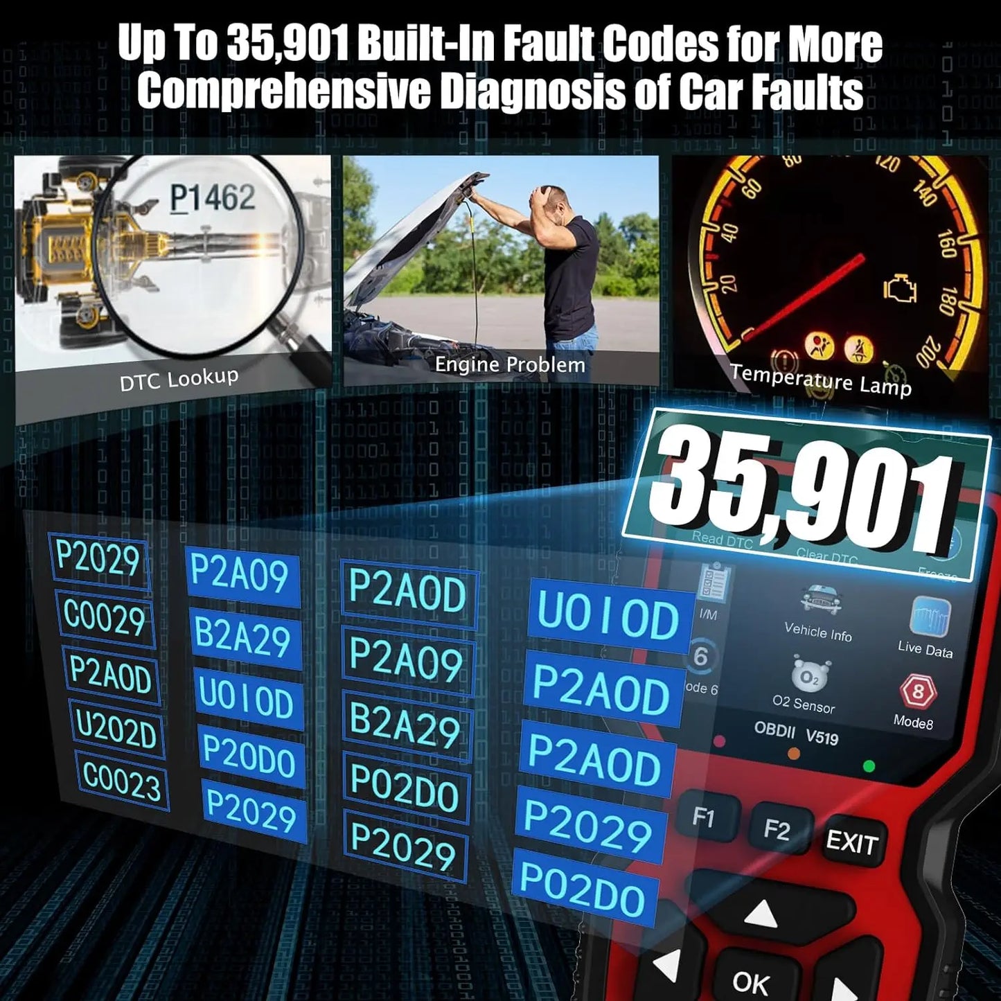 V519 OBD2 Live Data Scanner Professional Mechanical OBDII Diagnostic Code Reader Tool for Check Engine Light Read/Erase Codes