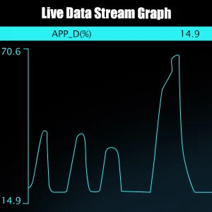 V519 OBD2 Live Data Scanner Professional Mechanical OBDII Diagnostic Code Reader Tool for Check Engine Light Read/Erase Codes