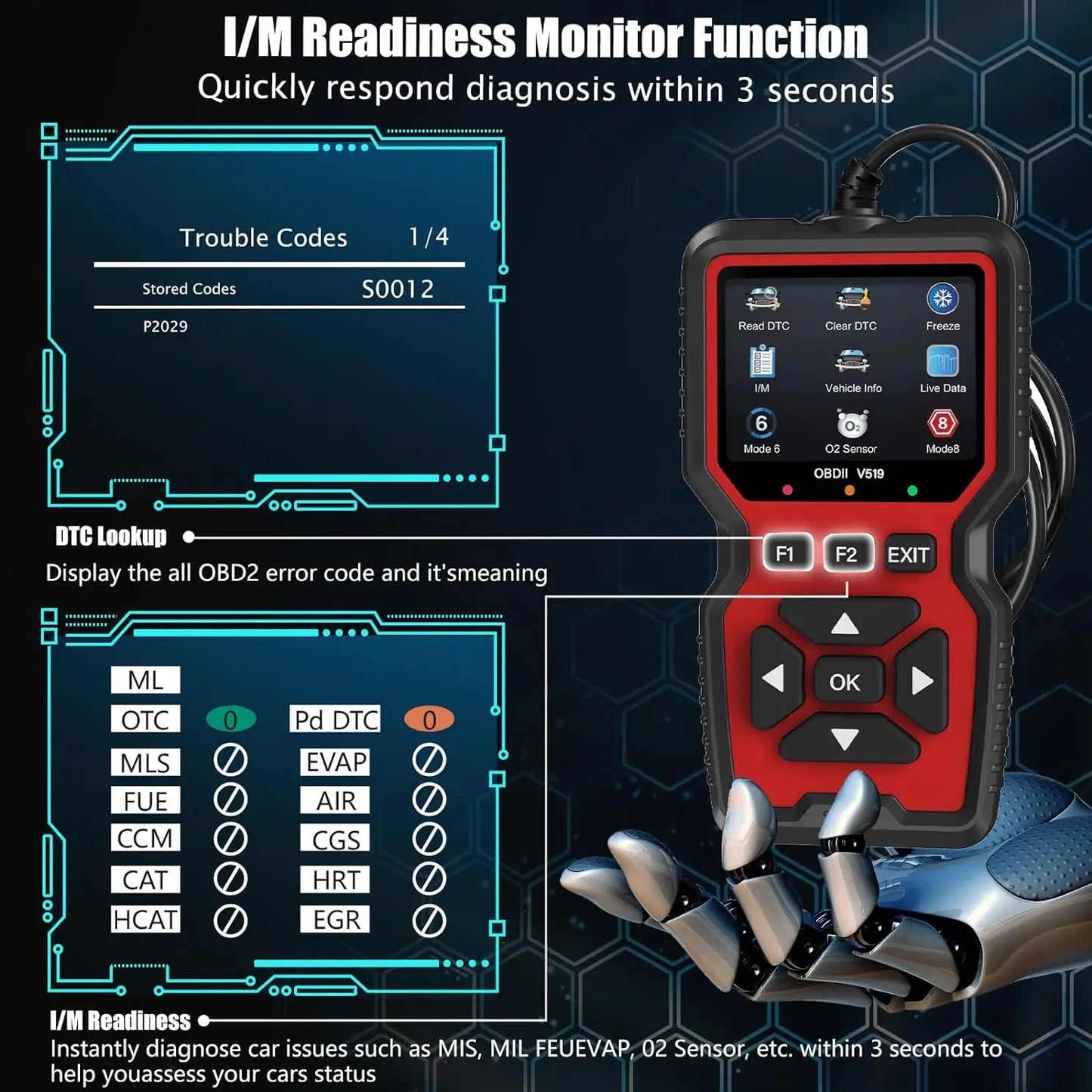 V519 OBD2 Live Data Scanner Professional Mechanical OBDII Diagnostic Code Reader Tool for Check Engine Light Read/Erase Codes