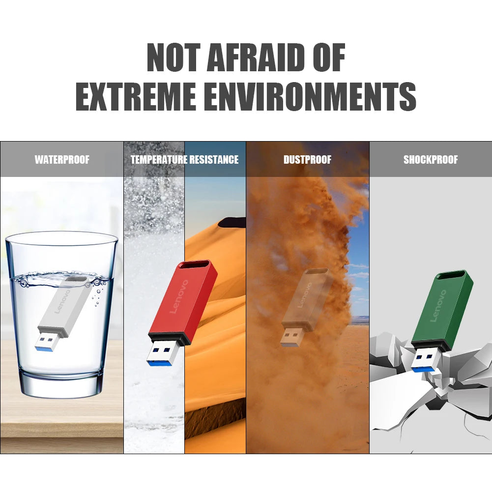 Lenovo 64TB USB Flash Drives USB3.2 Super High Speed Transfer PenDrive 16TB Portable Pen Drive Waterproof Memoria Usb Flash Disk