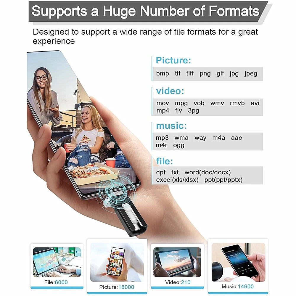 4in1 OTG 512GB 256GB for iPhone USB 3.0 Flash Drive 2TB 1T Android TYPE-C PenDrive Mobile Micro USB Memory Stick Drive free